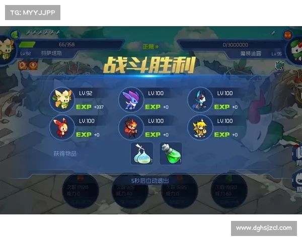 打败魔狮迪露终极攻略与技巧解析助你轻松获胜全面详解 打败魔狮迪露终极攻略与技巧解析助你轻松获胜全面详解