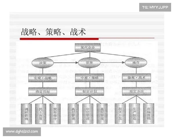 魔狮迪露全方位打法解析及战术策略深度剖析 魔狮迪露全方位打法解析及战术策略深度剖析