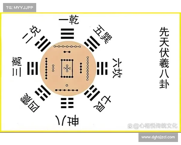 阴阳符文与哲学思想的深度融合:探寻宇宙万象的和谐与对立 阴阳符文与哲学思想的深度融合:探寻宇宙万象的和谐与对立