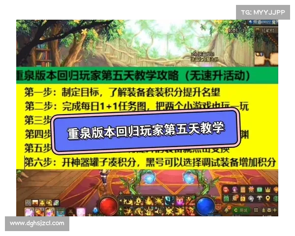 提升DNF工会等级的五大实用技巧助你快速进阶与资源积累